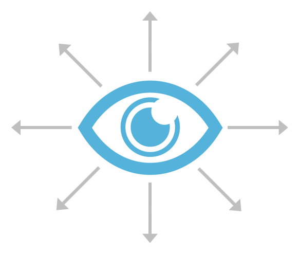 리서치(Research - 다양하게 많이 보기)