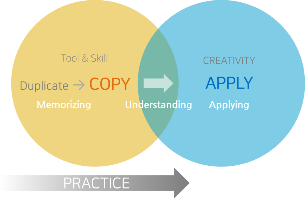디자인 연습 과정
